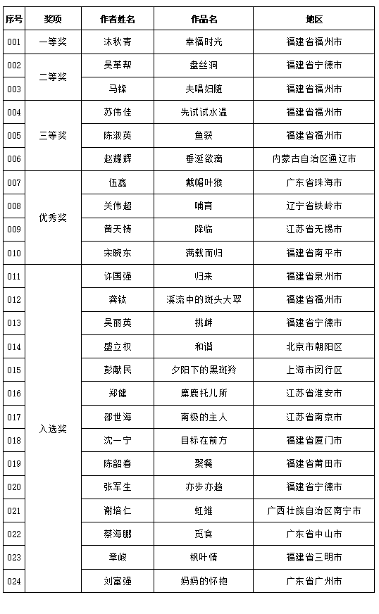 952cea30af3891f574f2049972023328c6b54d2b